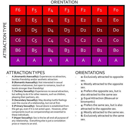 red-purple-graph